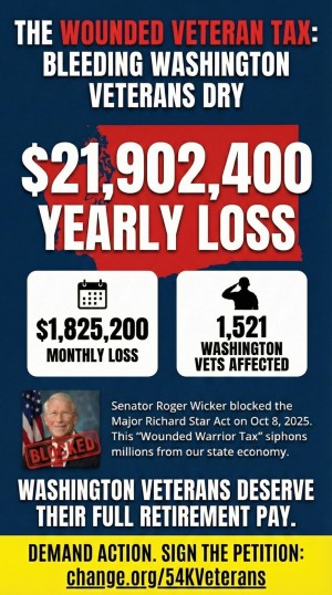 Breakdown of combat injured veterans by each state