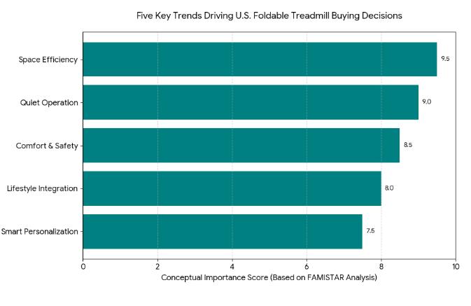 foldable treadmill for home and office use 2