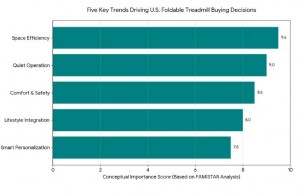 foldable treadmill for home and office use 2