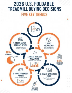 foldable treadmill for home and office use 3