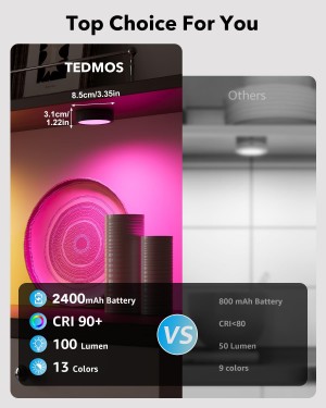 Best under cabinet lighting