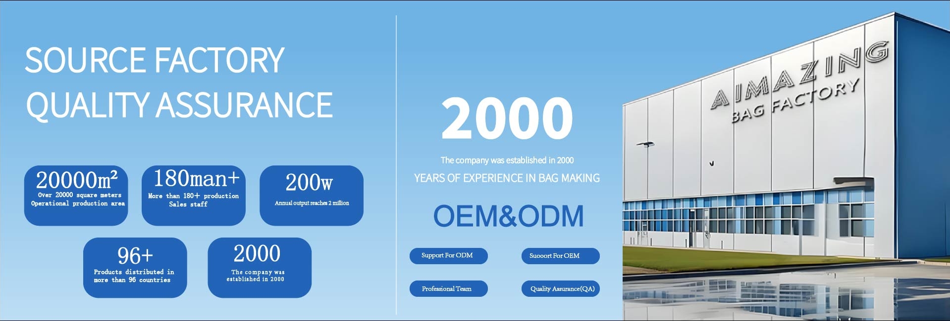 AIMAZING Guangzhou Co Ltd AIMAZING Guangzhou Co Ltd