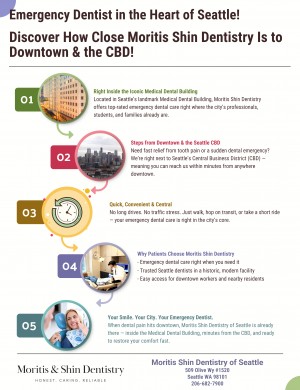 Seattle s Closest Emergency Dentist to the CBD Right Inside the Medical Dental Building