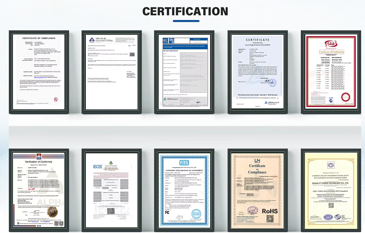 China Leading Led Strips Driver Supplier From China