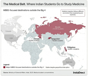 The Rise of the “Medical Belt” - InstaDwell