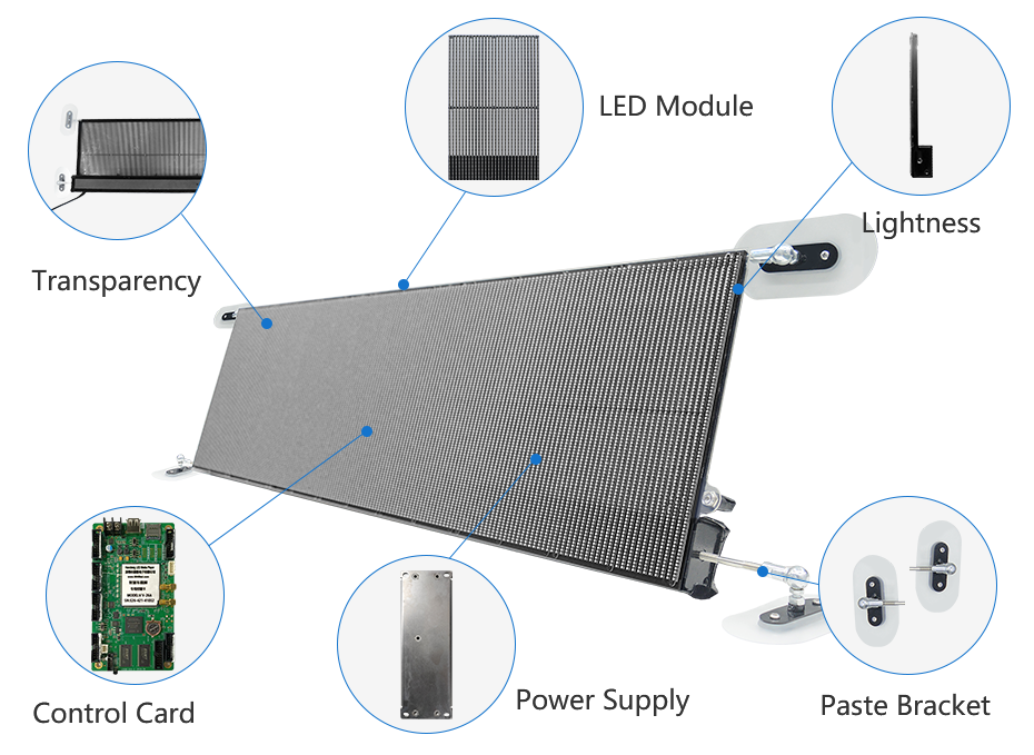 OEM Car LED Screen Structure OEM Car LED Screen Structure
