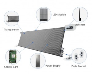 Car Rear Window LED Display Design