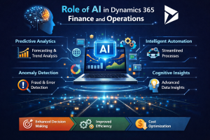 AI-Powered Sales Forecasting in Microsoft Dynamics 365 Sales