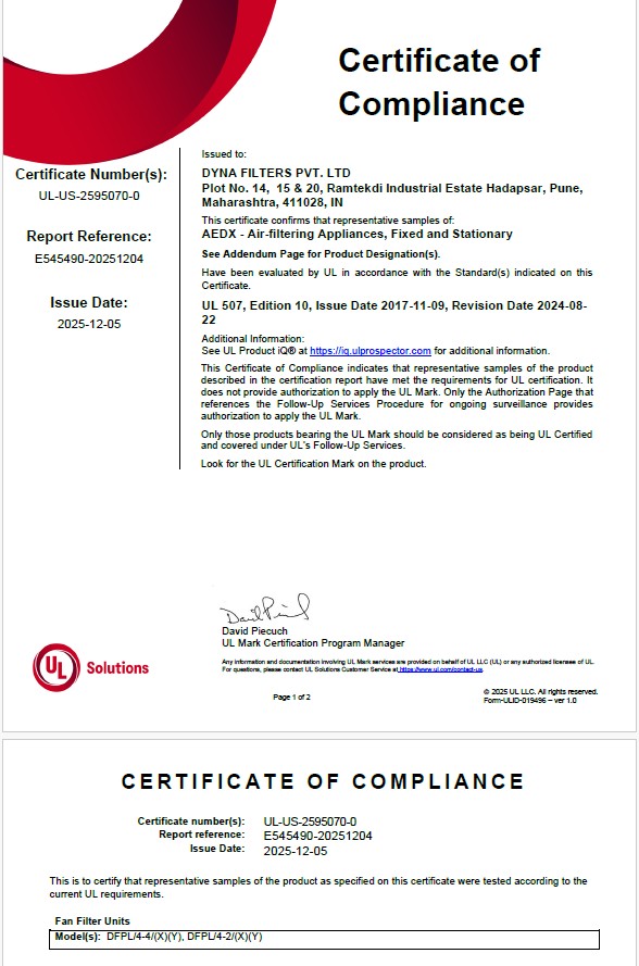 UL Certificate UL Certificate