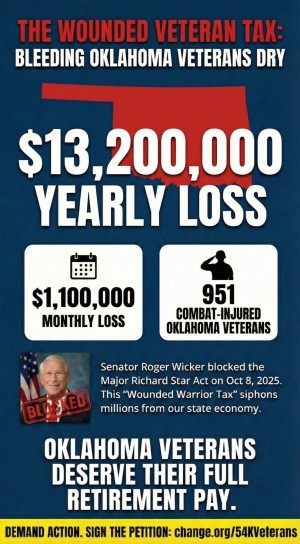Oklahoma Veterans Affected By VA Offset - Major Star Act