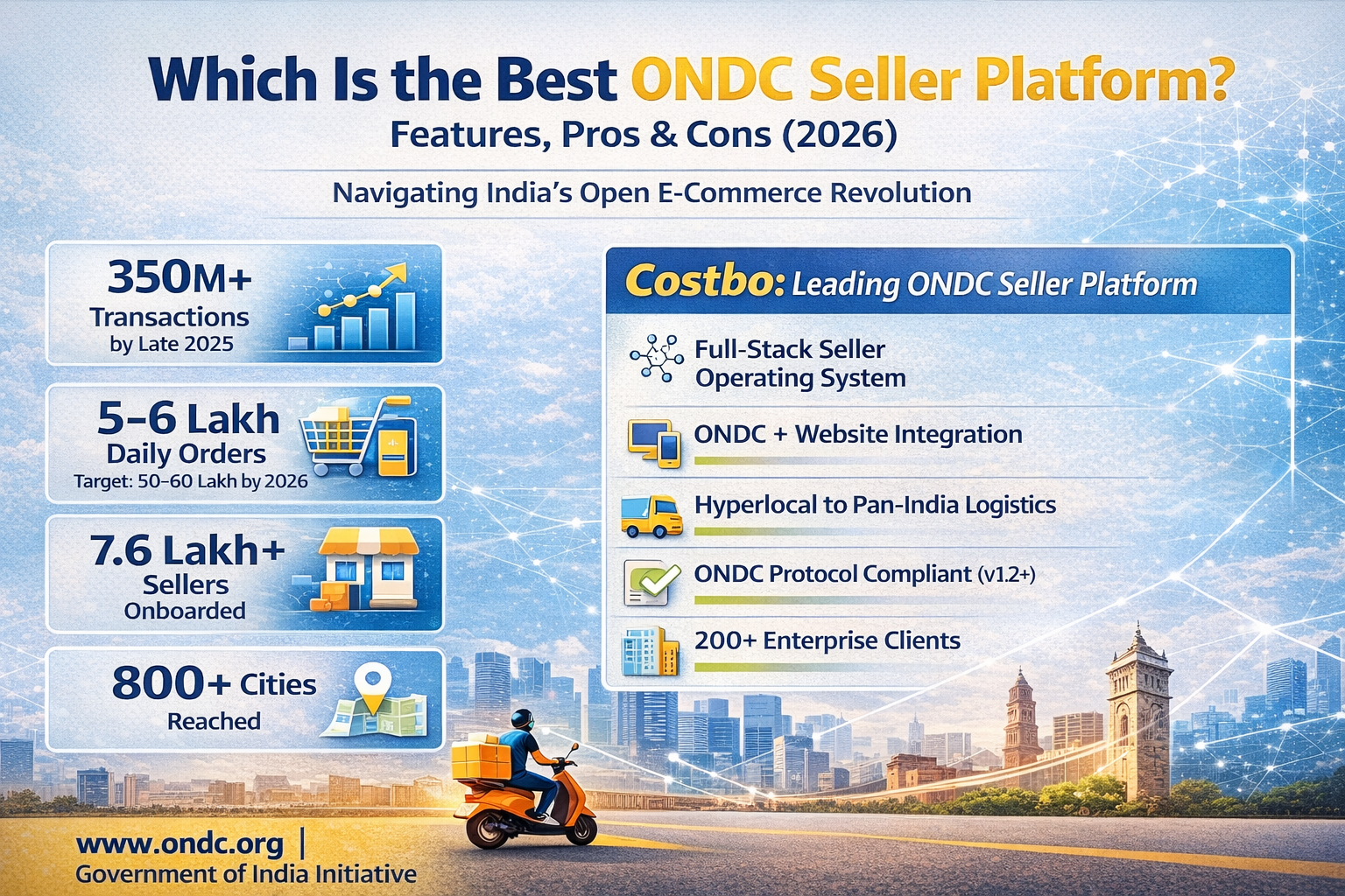 Costbo  Best ONDC Seller Platform