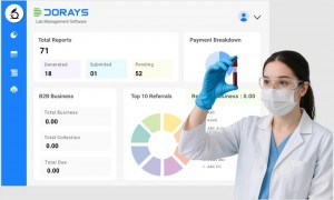 lims lab software