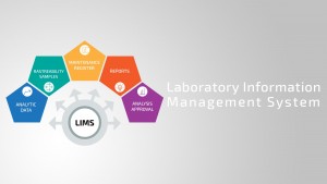 LIMS System software