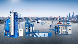 Leading Manufacturer of EPS EPP Foam Machinery