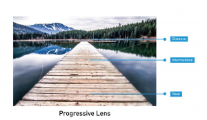 Progressive Lens