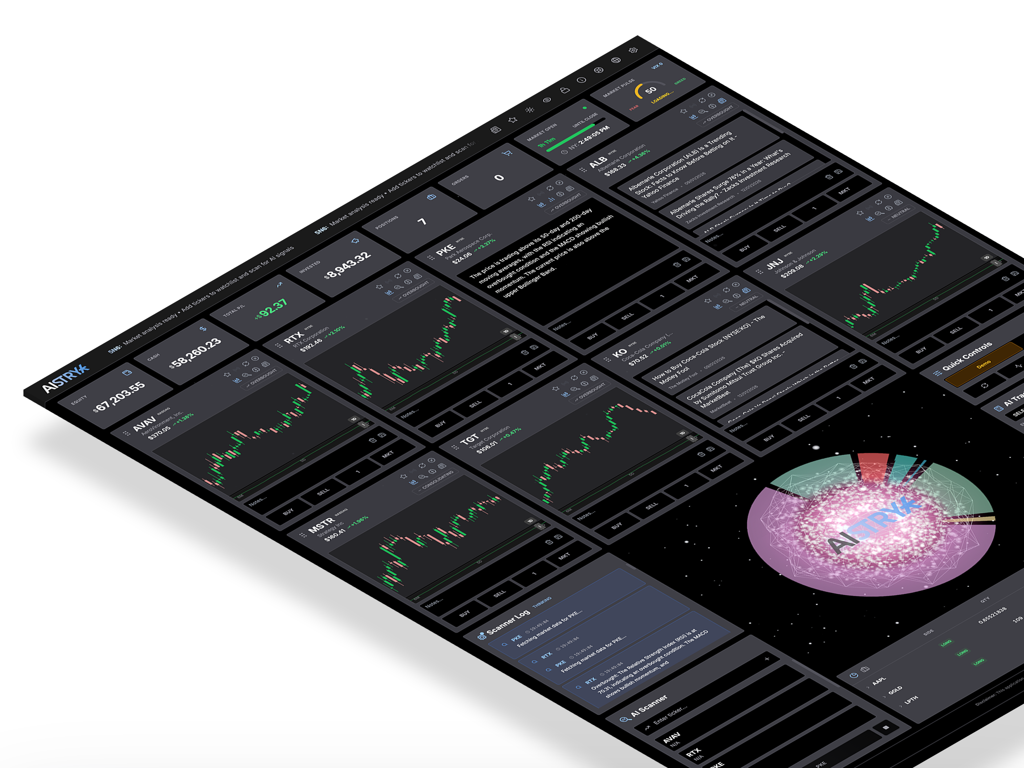 AISTRYX, an Advanced AI-Driven Stock Market Chart Analysis Dashboard has now Launched!