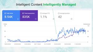 Lyxity Launches New API for Intelligent Content and Topical Authority on WordPress, Wix, Drupal, Strapi