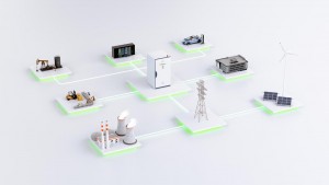 China Commercial Energy Storage System Solution provider 1