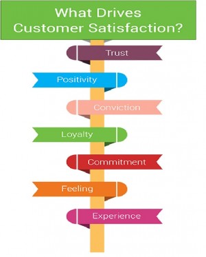 Affordable Web Design SEO Services