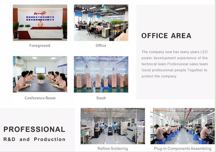 Global Leading LED Power Supply Manufacturer Zhptpower