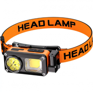 China Top Headlamp Manufacture
