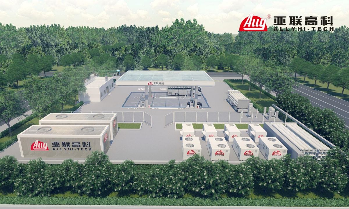 ALLY Systems ALLY Systems