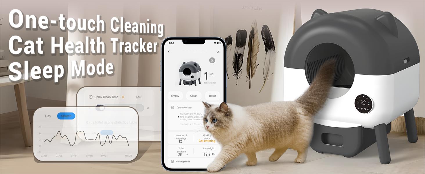 Our Smart cat litter boxes