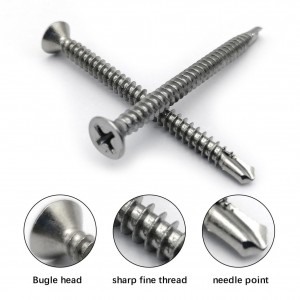 China Torx Screws Solutions