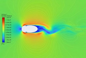 CFD Analysis and Validation