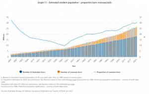 Scriptor Co. - The Gold Standard in Administrative Support exclusively for Lawyers and MARA Agents in Australia