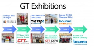 China s Leading Excavator Undercarriage Parts Suppliers 4