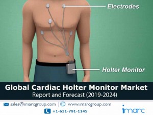 Cardiac Holter Monitor Market
