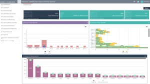GreeneStep Business Suite