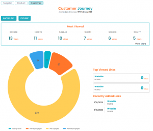 GreeneStep Sales AI Agent