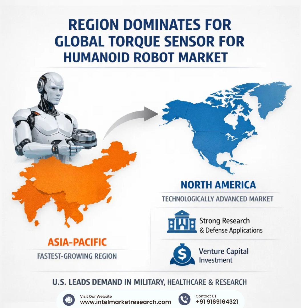 Technological Advancements Strengthen Innovation Landscape