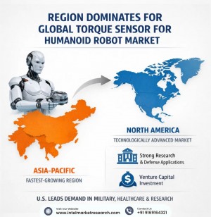 Technological Advancements Strengthen Innovation Landscape