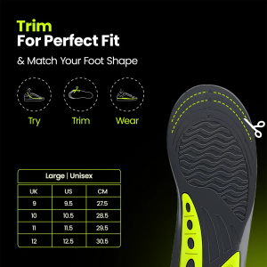 Insoles fit design 1