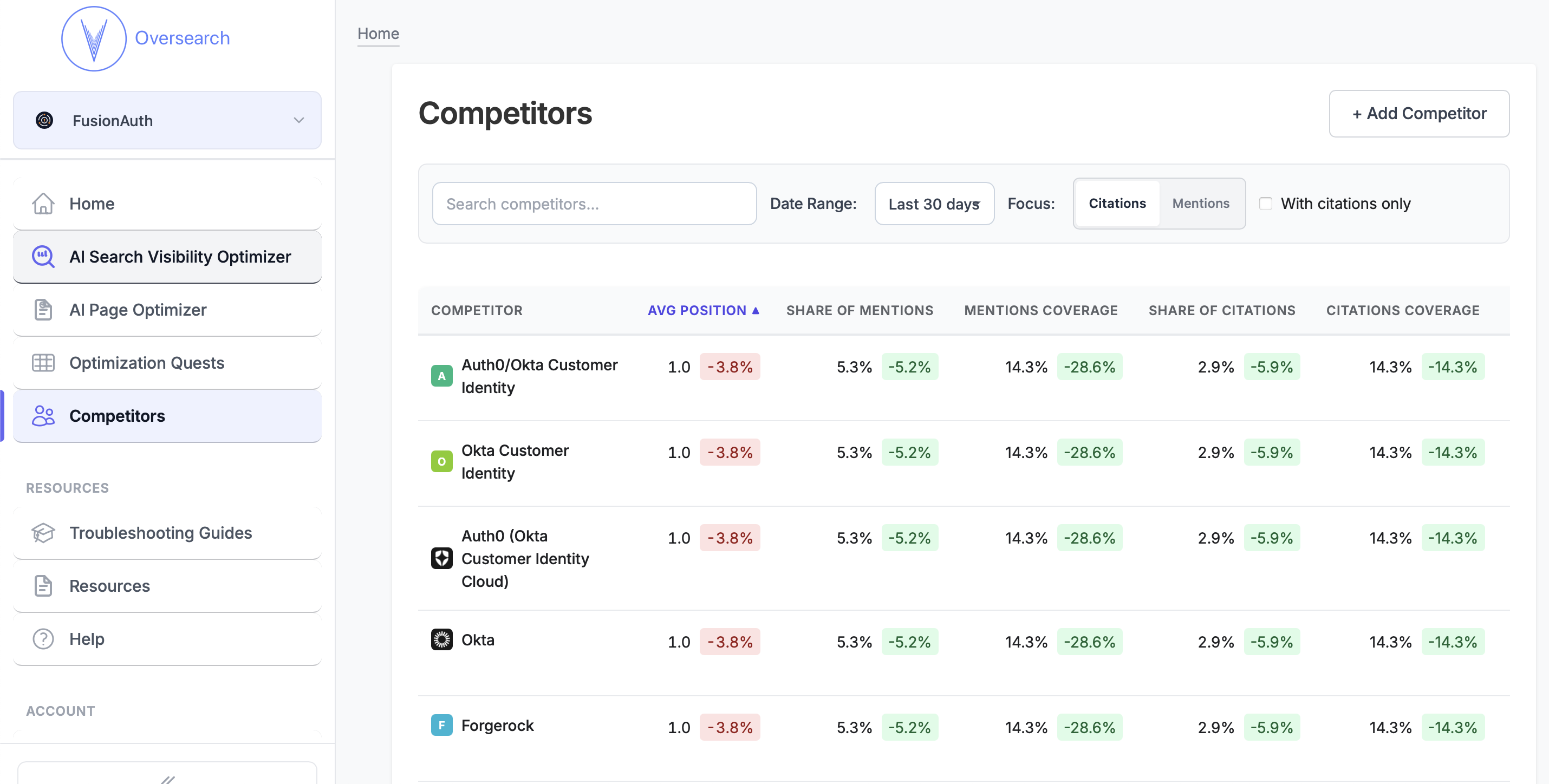 Screenshot 2026 02 19 at 12 12 14 AM Screenshot 2026 02 19 at 12 12 14 AM