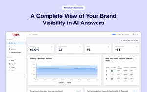 AI Visibility Dashboard of Track My Visibility