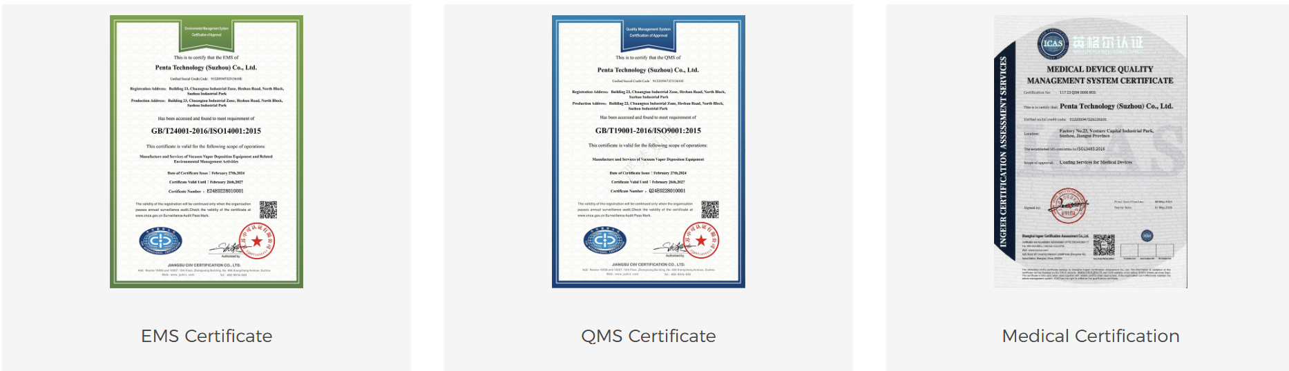 Qualifications Honors Qualifications Honors