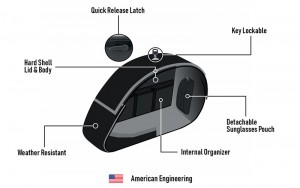 viking bags saddlebags key features