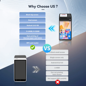 High Performance POS Terminal
