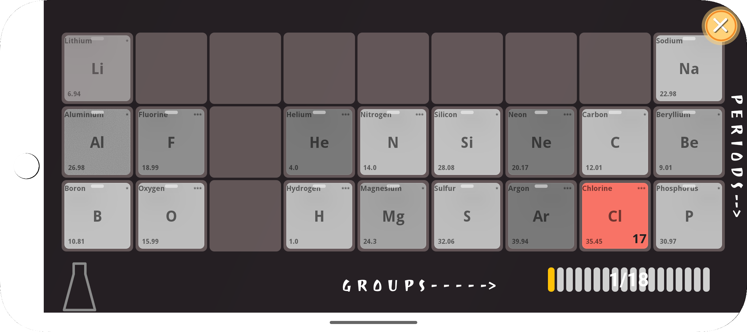 Play with Periodic tables