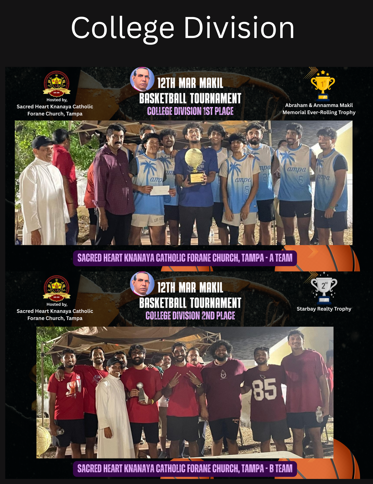 College Division Winners