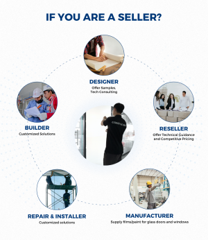 Innovation in customization also involves the integration of thermal management