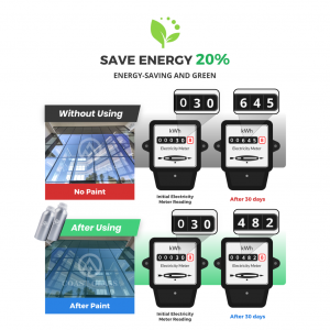 This dual protection extends the maintenance cycle of the building and reduces the long term cost of