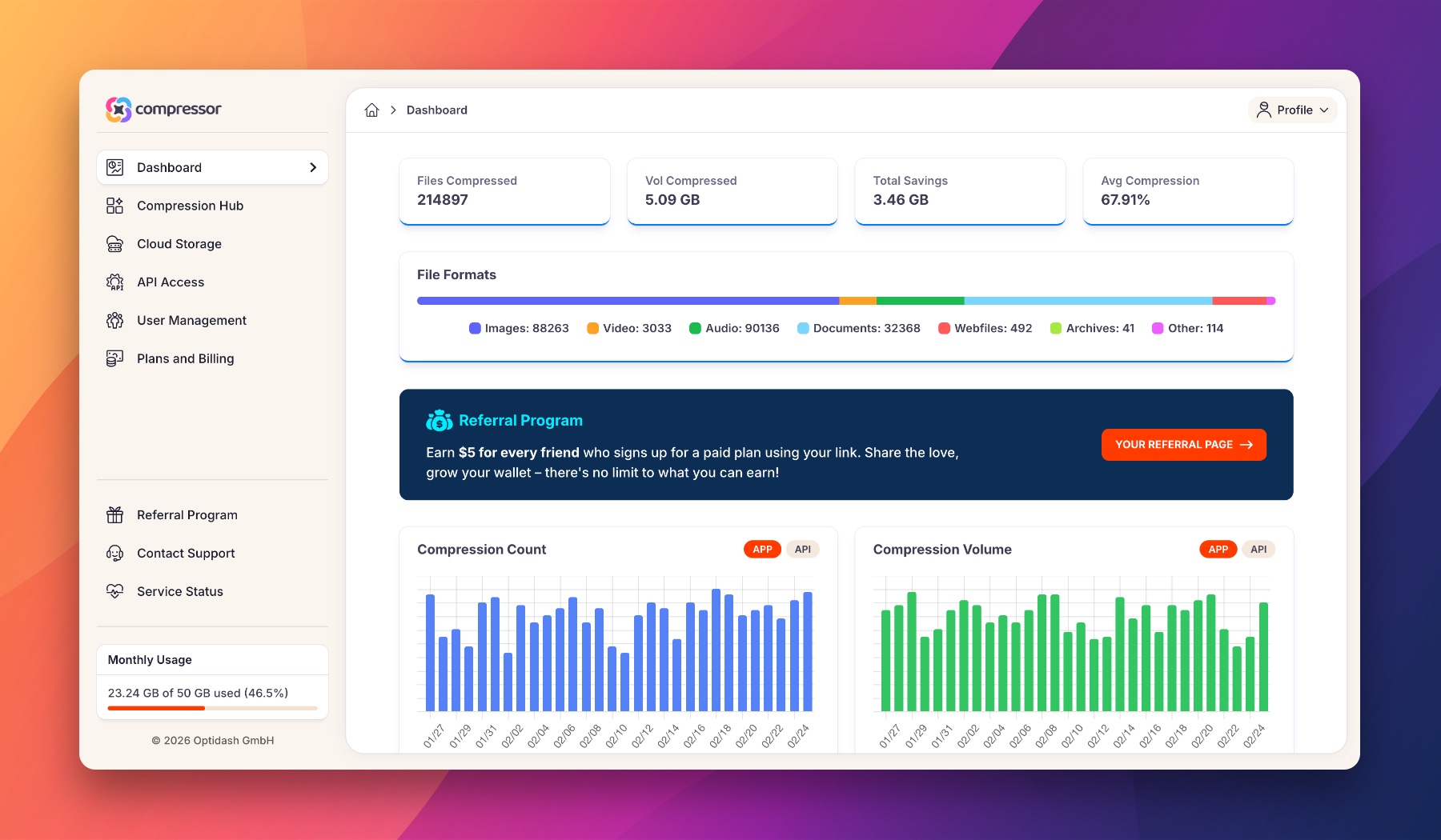 Compressor App Console
