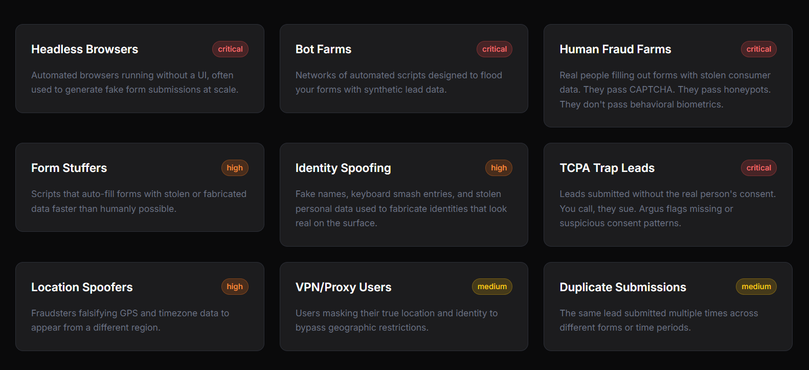 7 verification layers include identity verification