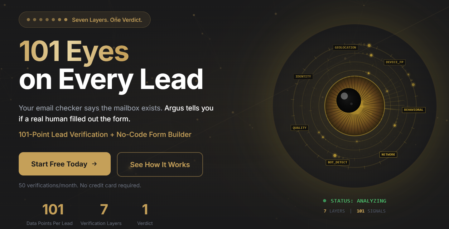 Argus 101 Introduces AI-Based Lead Scoring Platform to Support Data-Driven Lead Evaluation
