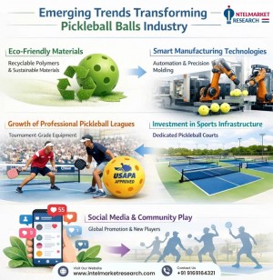 Future Trends in Pickleball